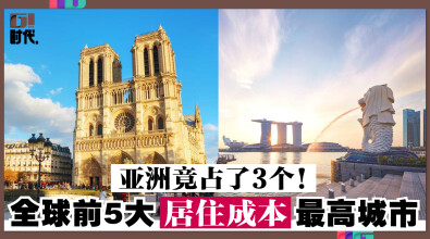 全球前5大居住成本最高城市，亚洲竟占了3个！