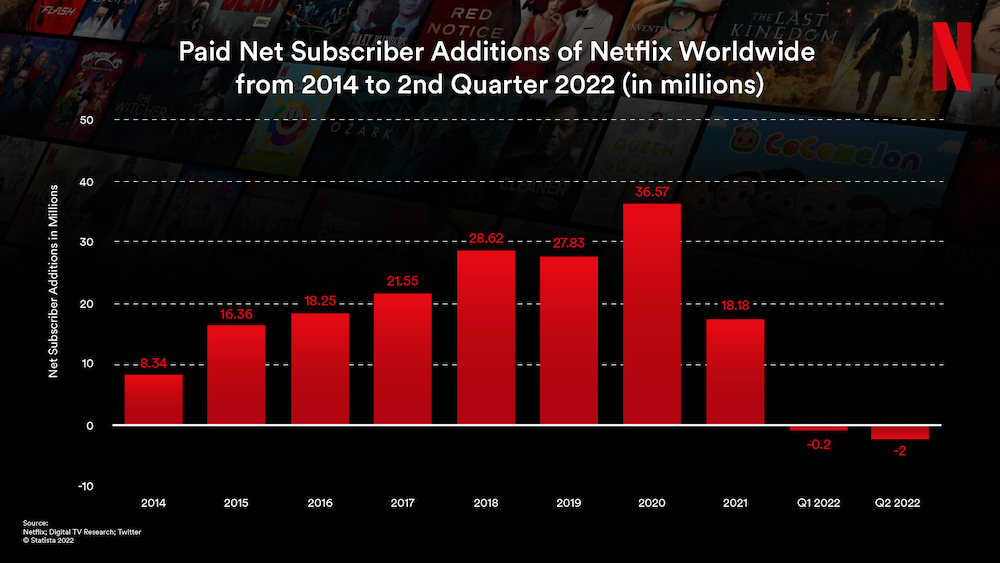 Netflix-Slide-1