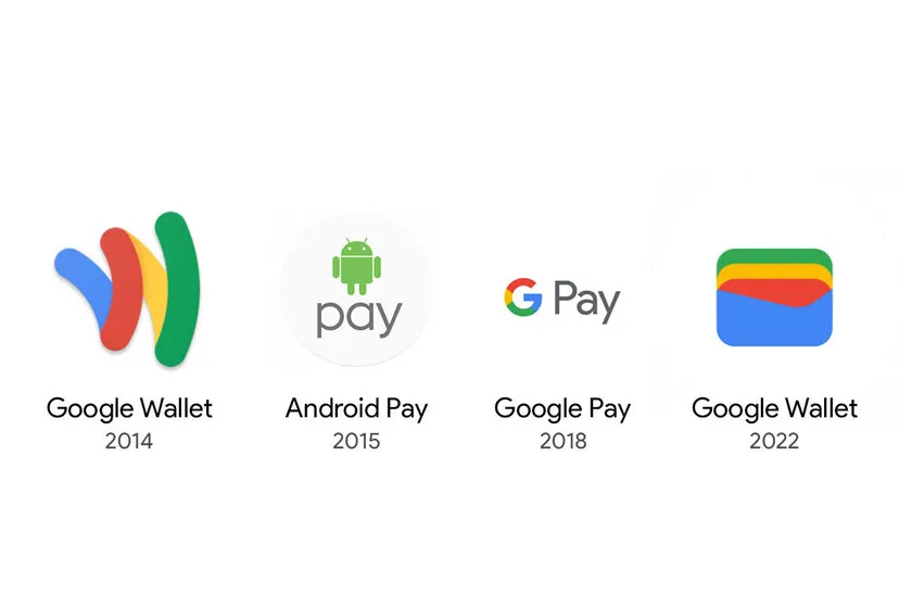 Pay-Wallet-Apps copy